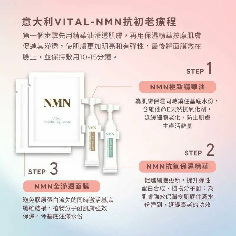意大利 品牌VITAL 推出咗皇牌Box Set ——🌟 NMN對抗初老療程 🌟 - HLY &amp; CHOCCICO