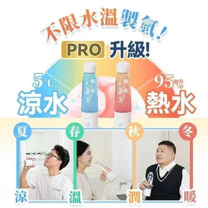日本Yohome 加強智製富氫抗氧化排毒無線自由充飲辦公養生健康杯 PRO - HLY &amp; CHOCCICO