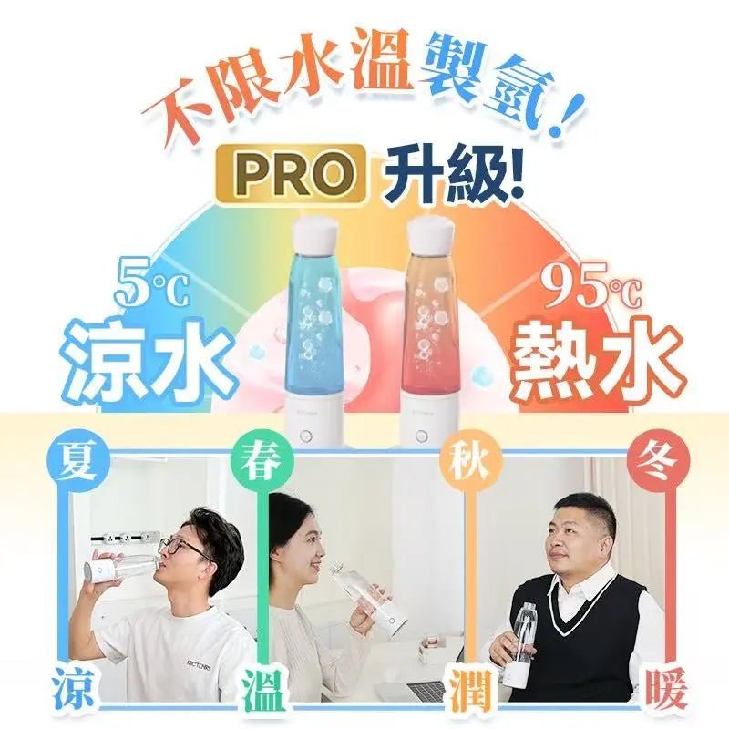 日本Yohome 加強智製富氫抗氧化排毒無線自由充飲辦公養生健康杯 PRO HLY & CHOCCICO