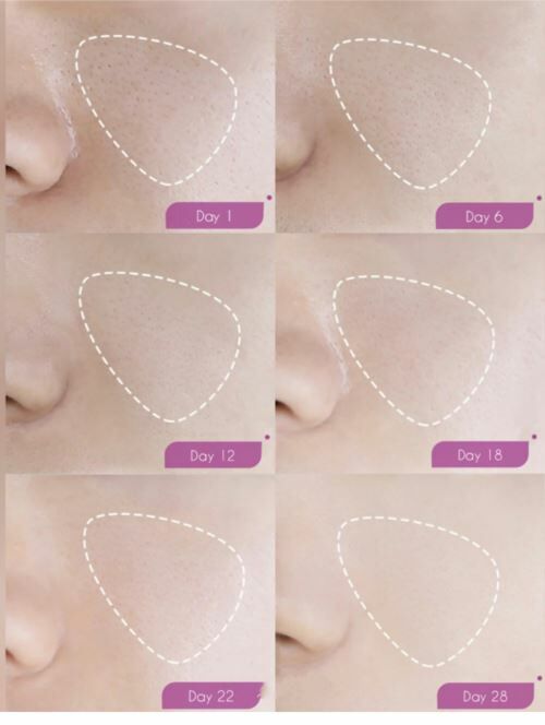 YSL聖羅蘭美妝皇后精華7ml （一套5支） - HLY & CHOCCICO